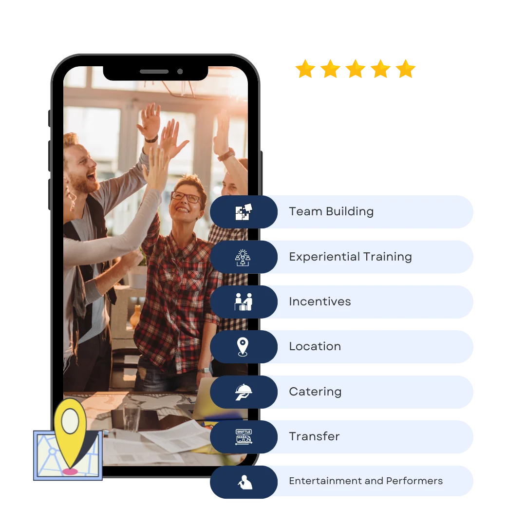 Your event 3 Corporate Events